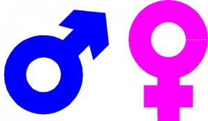 Male and Female Symbols